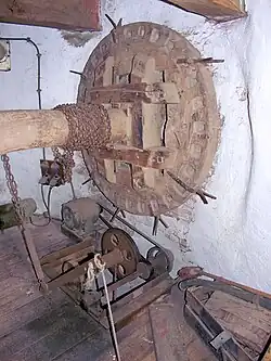 Gaffelwiel met daaronder het elektrisch aangedreven luiwerk