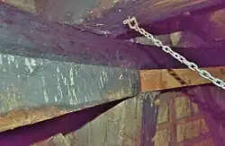 Voeghoutenkruiwerk met steunder