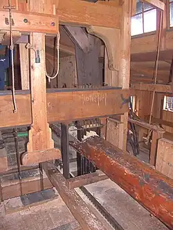 Bovenspanhoofd met wigvormige spiën