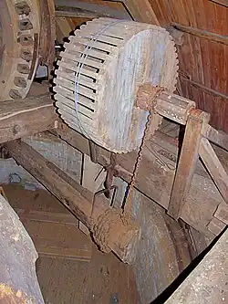 Vangtrommel en vangbalk