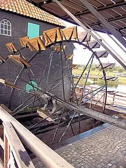 De gekoppelde waterraderen