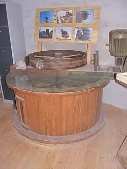 Elektrisch aangedreven mengketel