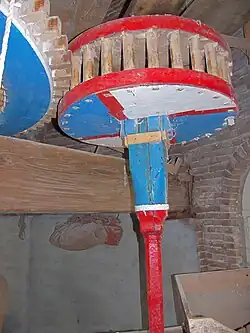 Spoorwiel met steenspil