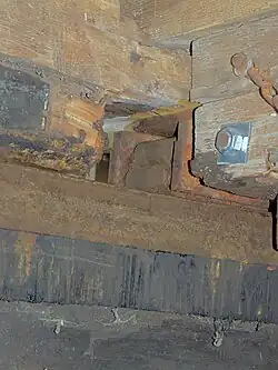 IJzeren rollen onder windpeluw