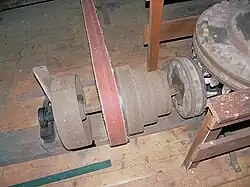 Onderbonkelaar met krukwiel voor aandrijving van lintzaag