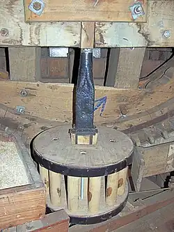 Rondsel maalsteen met voorste tandkrans