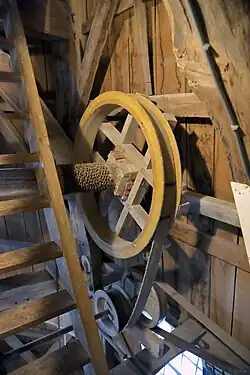 Elektrisch aangedreven luiwerk