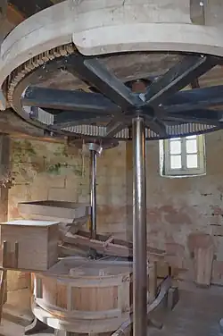 Maalkoppel met spoorwiel