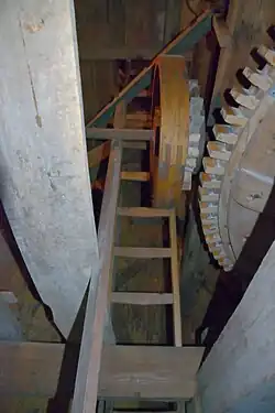 Aandrijfwerk buiten werking