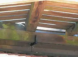 Binnensluiting van d'Admiraal