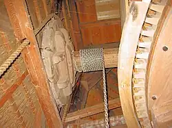 Luiwerk met gaffelwiel