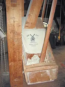 Meelbak consumptiekoppel