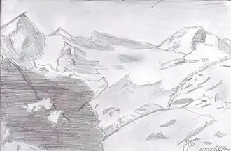 Glacier de Mont Durand