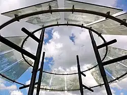 Monument voor de fruitteelt