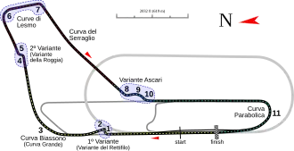 Monza
