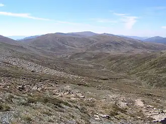 Mount Kosciuszko