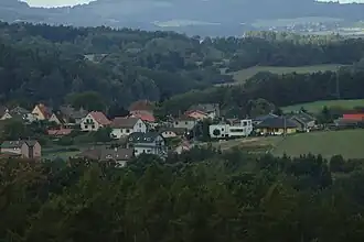 Blik op Mrač (2015)