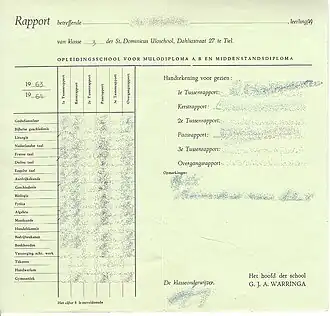 Mulorapport 3e klas (1963-64)
