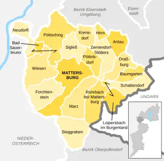 Kaart van Mattersburg