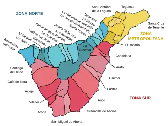 Gemeenten op Tenerife