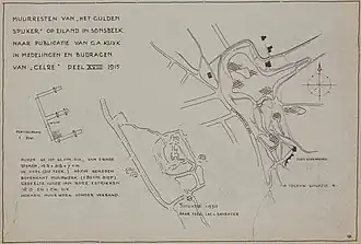 Tekening van de in 1915 gevonden muurresten van het Gulden Spijker