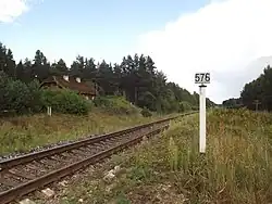 De spoorlijn bij Nõnova anno 2014. Op de achtergrond het stationsgebouw