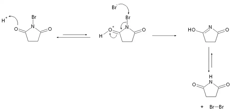 Vorming van dibroom uit reactie van N-broomsuccinimide en waterstofbromide.