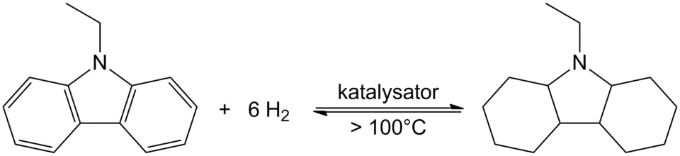 Waterstofopslag in N-ethylcarbazool