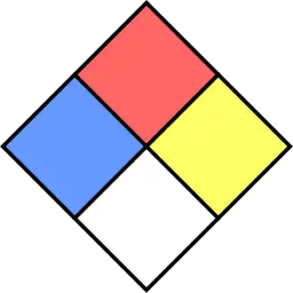 National Fire Protection Association