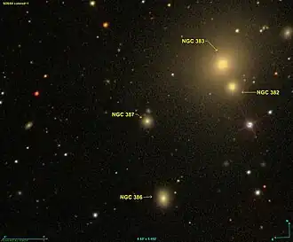 NGC 387