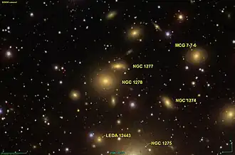 NGC 1277