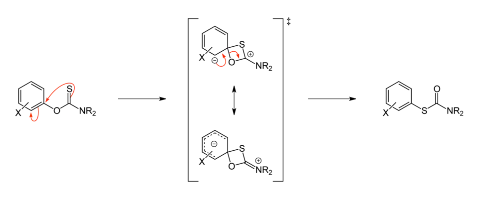 Mechanisme van de Newman-Kwart-omlegging