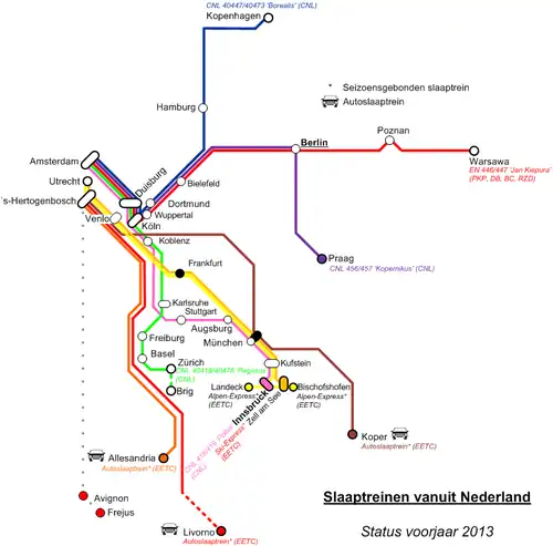 Slaaptreinen die vertrekken vanuit Nederland (stand: mei 2013)