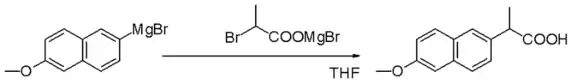 Nucleofiele alifatische substitutie