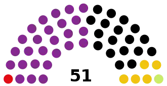 Surinaamse parlementsverkiezingen 2015