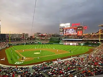 Nationals Park in 2014