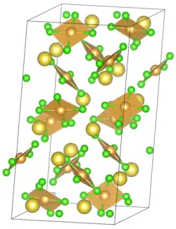 __ Na+ &nbsp;&nbsp;&nbsp;&nbsp;&nbsp;__ Au3+ &nbsp;&nbsp;&nbsp;&nbsp;&nbsp;__ Cl−