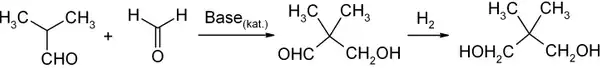 Synthese van 2,2-dimethyl-1,3-propaandiol