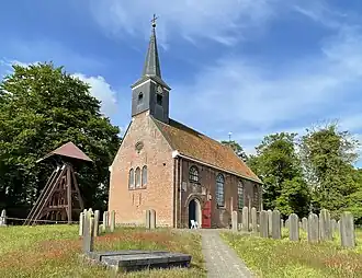 De kerk in 2023
