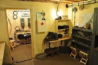 Atlantikwall Museum Scheveningen