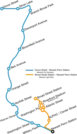 Netwerkkaart van de Newark Light Rail
