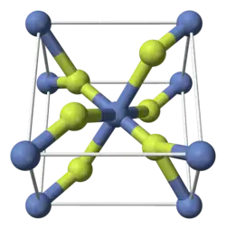 Kristalstructuur van nikkel(II)fluoride