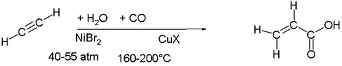 Nikkel-gekatalyseerde carbonylering van acetyleen tot acrylzuur