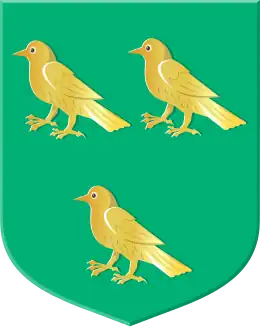 Wapen van Nieuw-Lekkerland