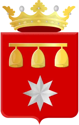 Het wapen van Nieuwveen