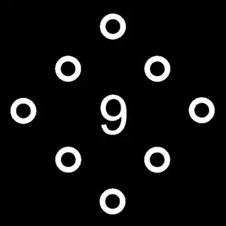 Nine Circles