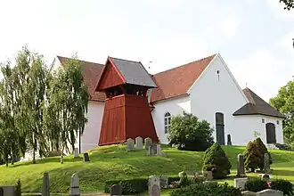 Kerk van Norra Rörum