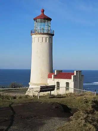 Vuurtoren van North Head