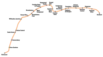 Netwerkkaart van de North London Line