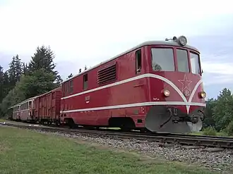 Jindřichohradecké místní dráhy op de kaart